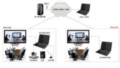 华为视频会议软终端呼叫不通如何解决？