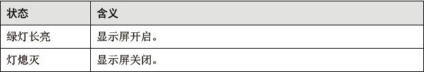 华为VP9050显示屏指示灯状态说明.jpg