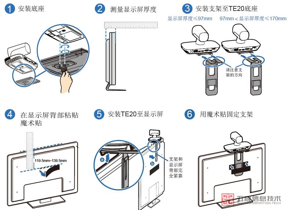 te20挂装安装步骤图.jpg