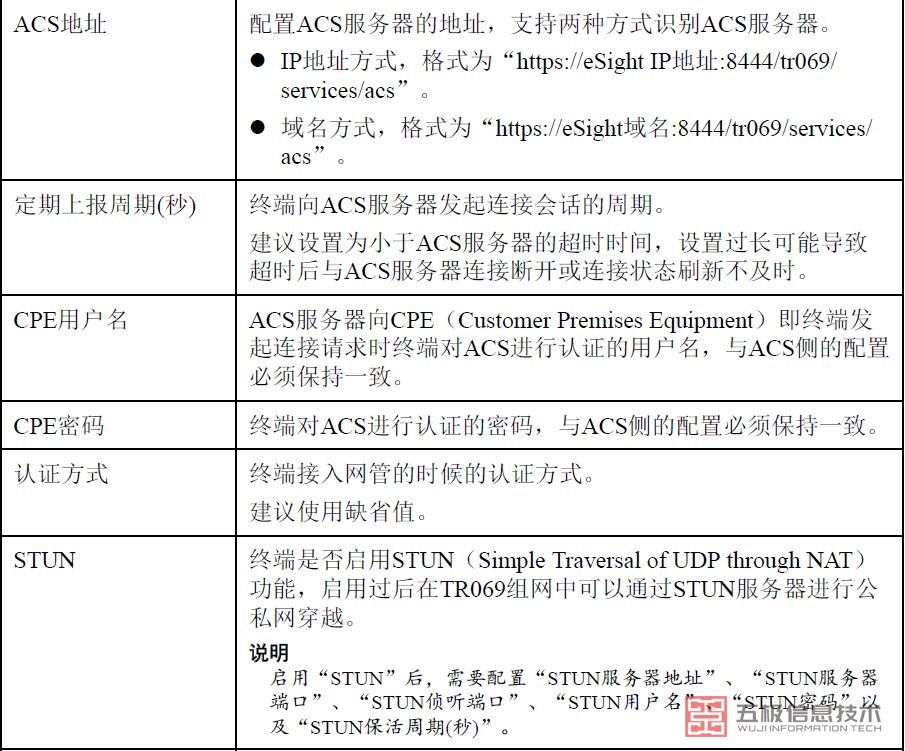 TE069参数配置表1.jpg