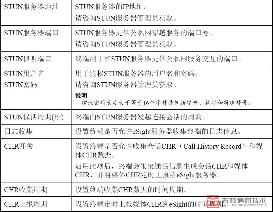 TE069参数配置表2.jpg