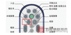 华为视频会议8000系列终端看到的图像是黑白色，如何处理？