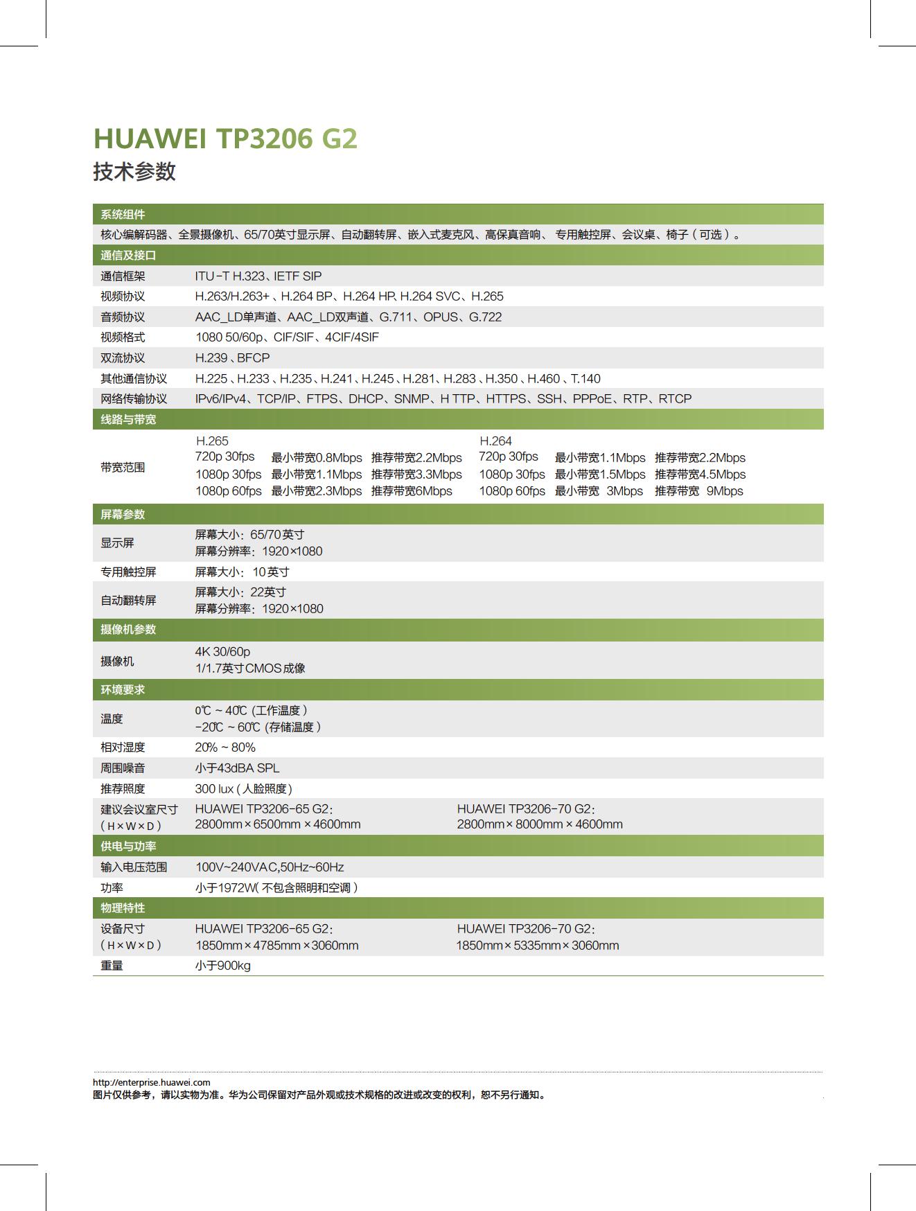 TP G2系列沉浸式智真(图2)