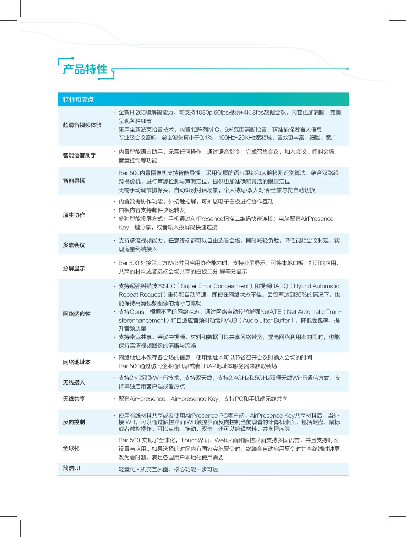 CloudLink Bar 500智能导播视频会议终端(图5)