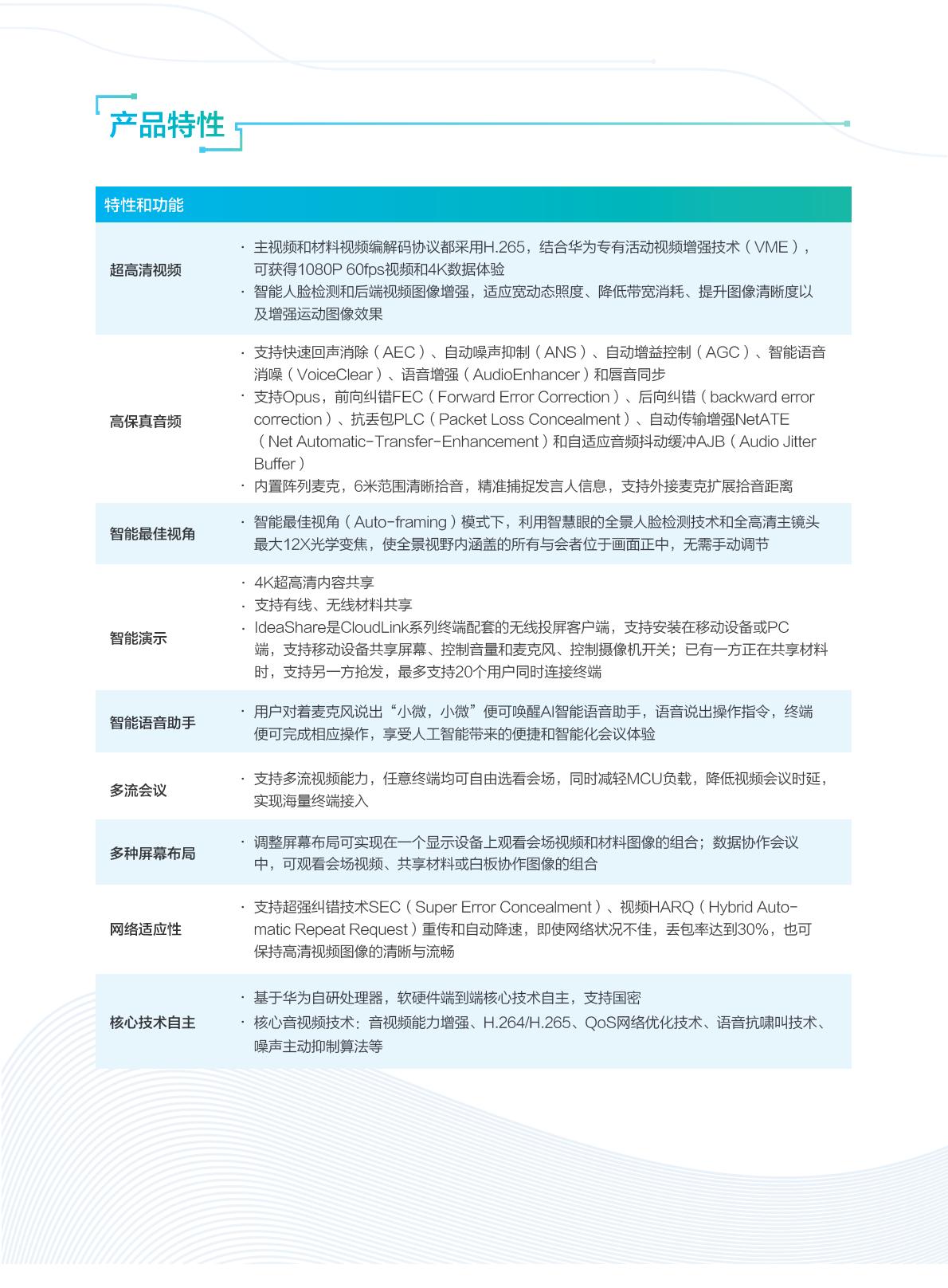 HUAWEI CloudLink Bar 300 一体化超高清视频会议终端(图5)