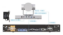 华为Camera 200怎么使用