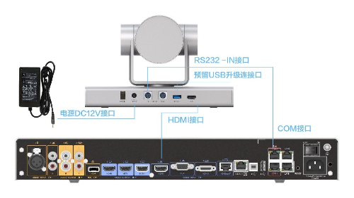 华为Camera 200怎么使用(图2)