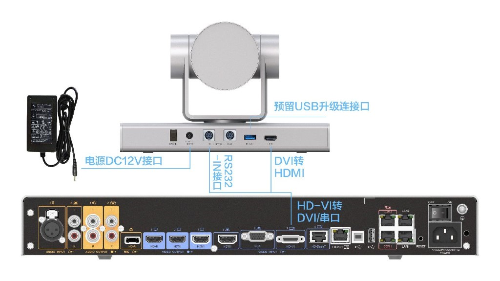 华为Camera 200怎么使用(图3)