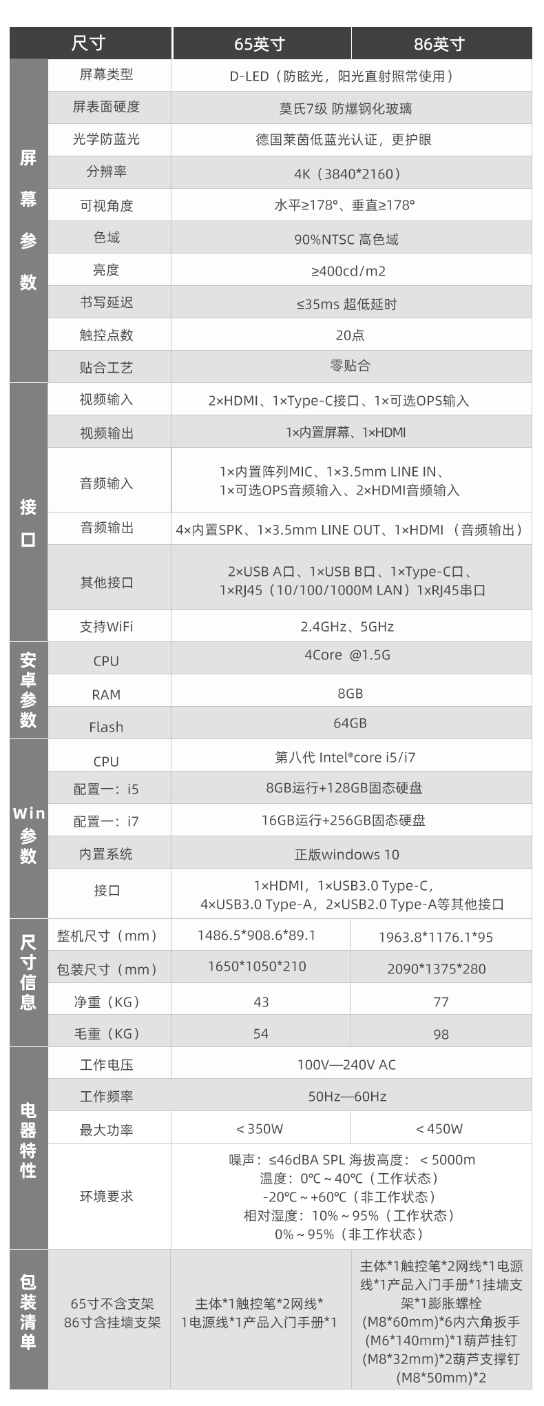 Huawei/华为办公宝IdeaHub Board协作平板智能会议平板65寸86寸(图15)