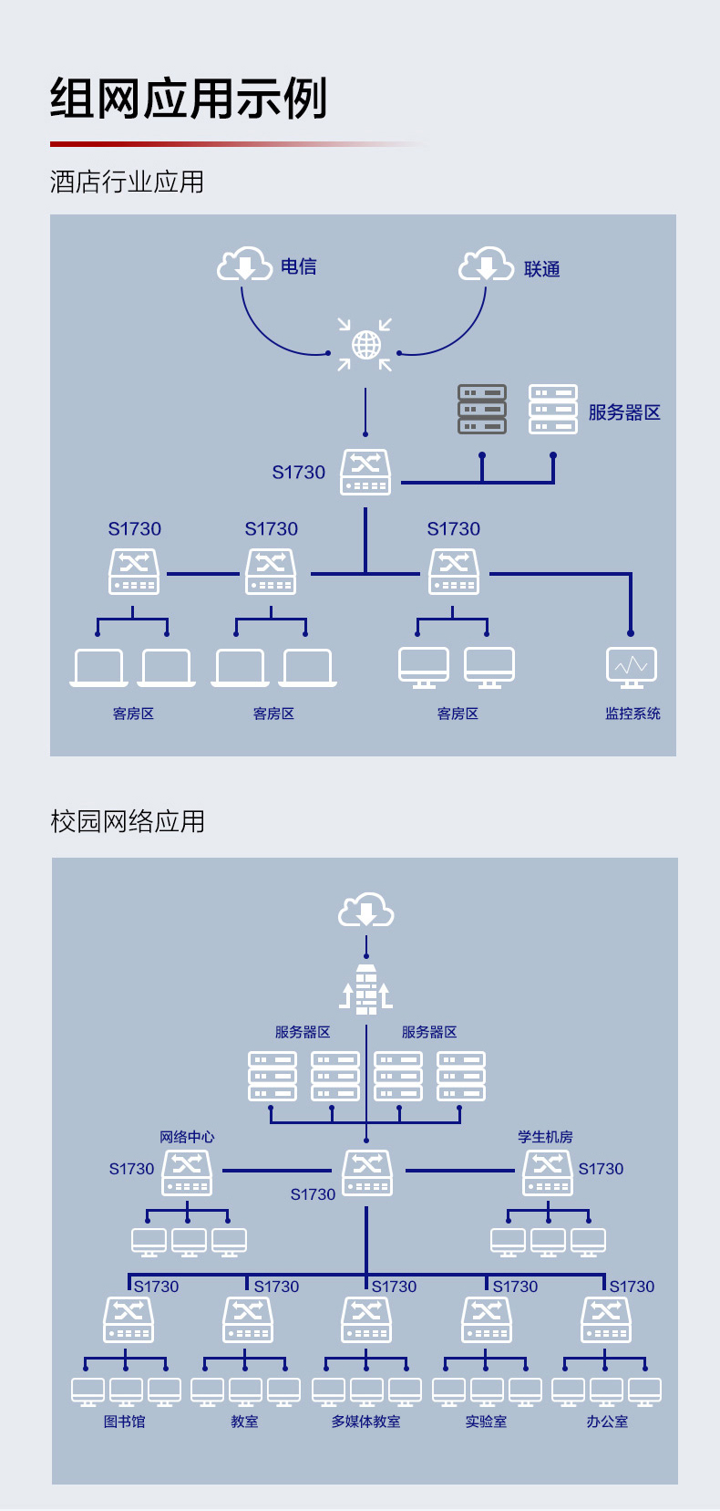 HUAWEI CloudLink Camera 500超高清摄像机(图6)