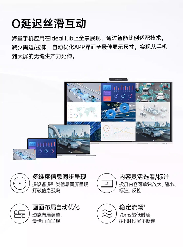 华为ldeaHub S3/S3 Pro会议平板86英寸(图3)