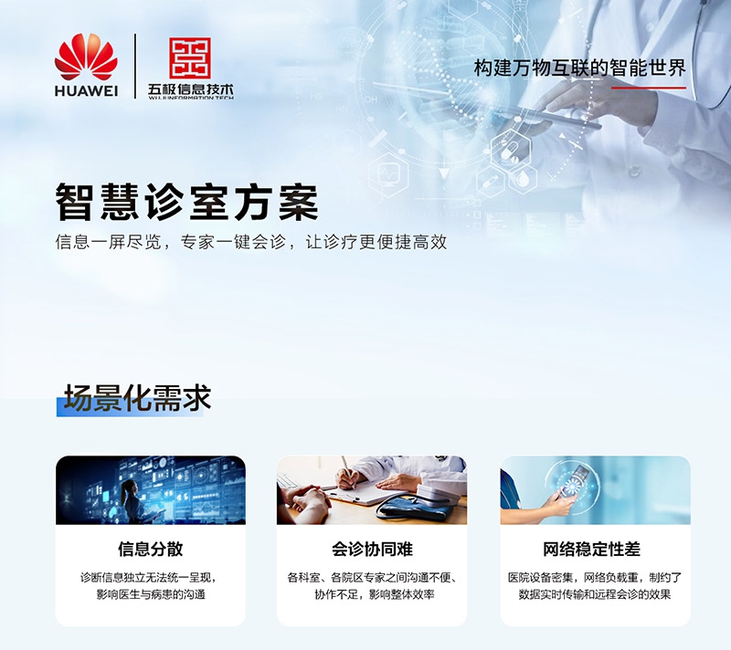一图搞懂华为智慧诊室解决方案