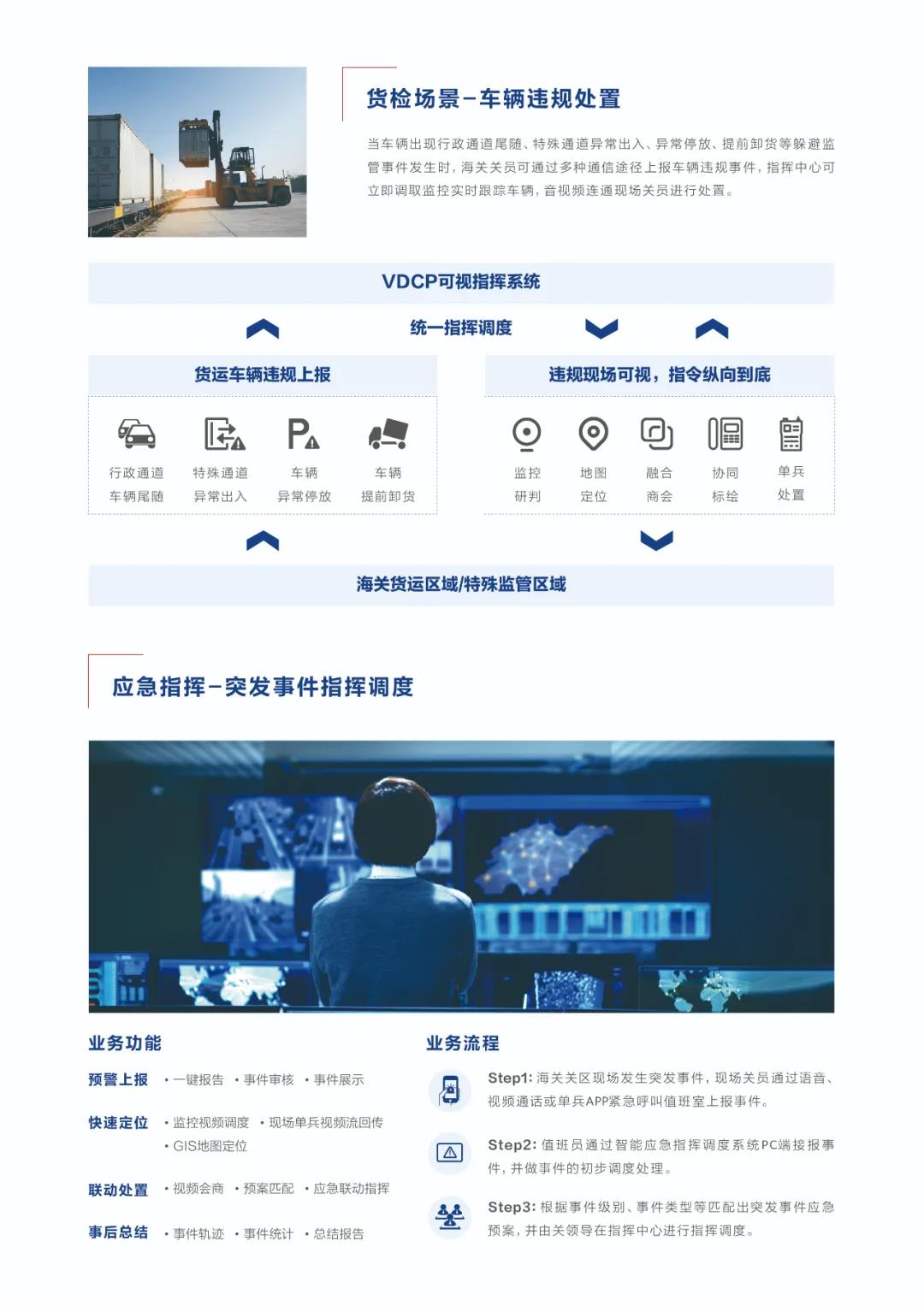 华为海关行业VDCP可视指挥解决方案(图3)