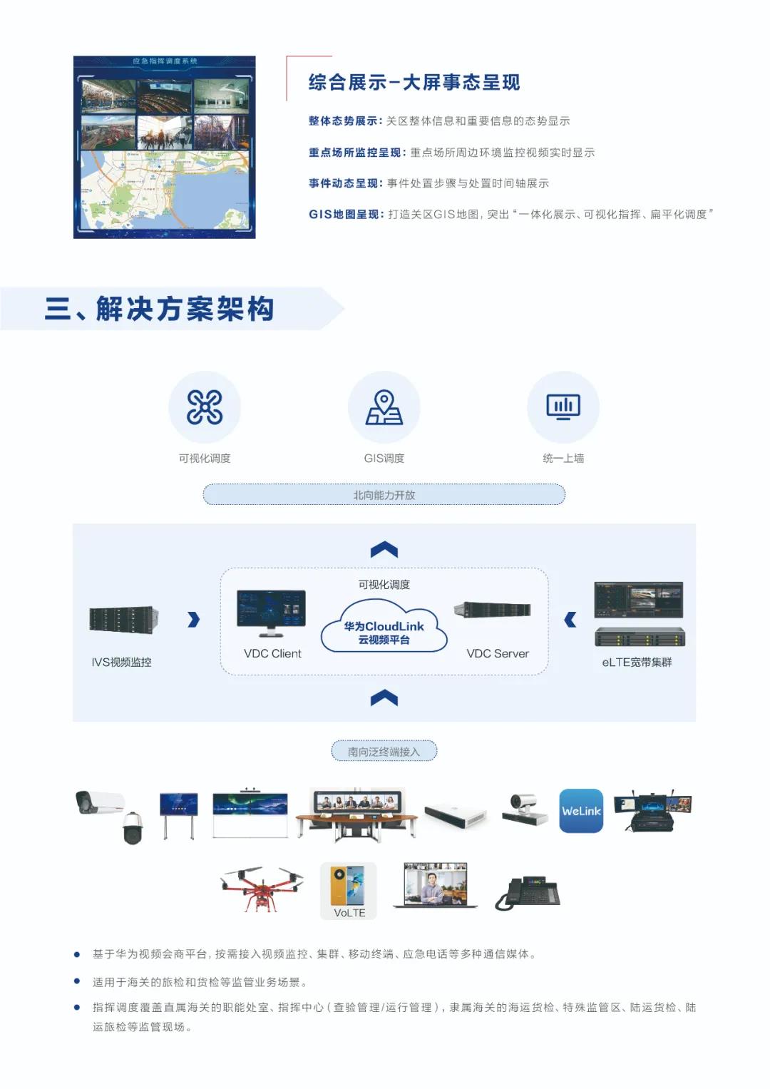 华为海关行业VDCP可视指挥解决方案(图4)