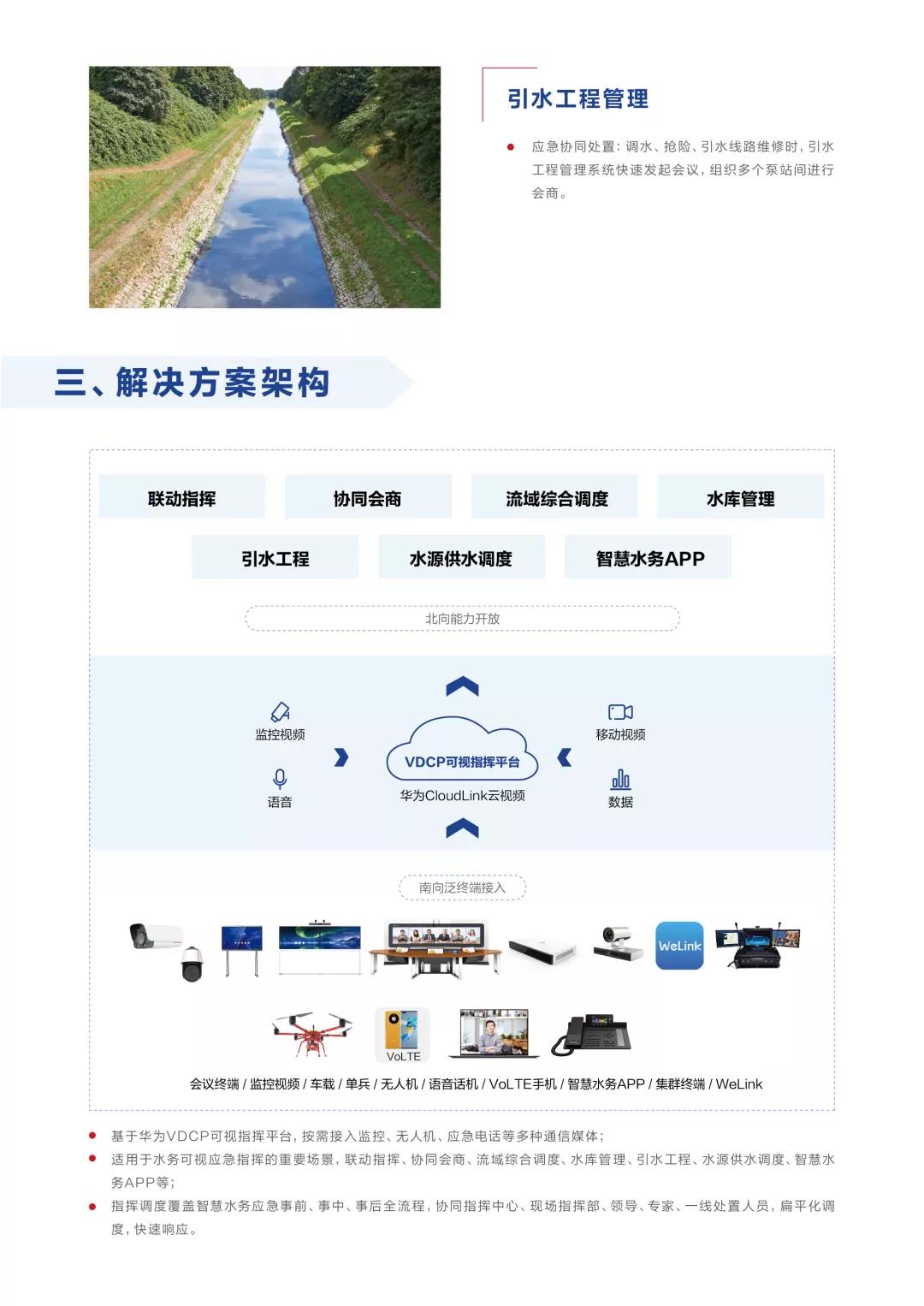华为水务行业VDCP可视指挥解决方案(图4)